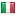 locationdevelos.com server is located in Italy